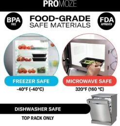 Buxibo - 50 Meal Prep Bakjes - Salade/Lunch Box - Diepvriesbakjes - Vershoudbakjes - Plastic Bakjes Met Deksel - Vershouddoos - Magnetron Vaatwasser Bestendig - 24 Oz/0.7 Liter Inhoud - Herbruikbaar - Kunststof - BPA Vrij - Zwart -Greenpan Winkel 1140x1200