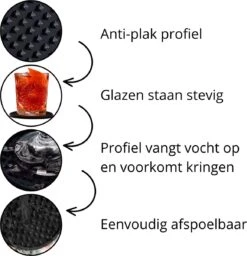 Castagnola Siliconen Onderzetters Met Houder – Onderzetters Voor Glazen – Onderzetters Design – Onderzettersset – Drink Onderzetters – Hoogwaardige Siliconen – Set Van 14 – Blauw -Greenpan Winkel 1159x1200 2