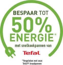 Tefal Secure5 NEO Snelkookpan - 4 Liter - Ø 22 Cm -Greenpan Winkel 1160x1200 1