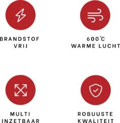 DistinQ BBQ Lighter Aansteker - Elektrische Barbecue Looftlighter Houtskool Starter Voor Barbecue, Grill En Open Haard - 2000 Watt -Greenpan Winkel 1169x1200 1