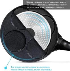 Pancake Pannenkoekenpan 4 Kop Marmeren Anti Aanbaklaag 4 Pancake Pannenkoekenpan 4 Kop Marmeren Anti Aanbaklaag -Greenpan Winkel 1190x1200 2