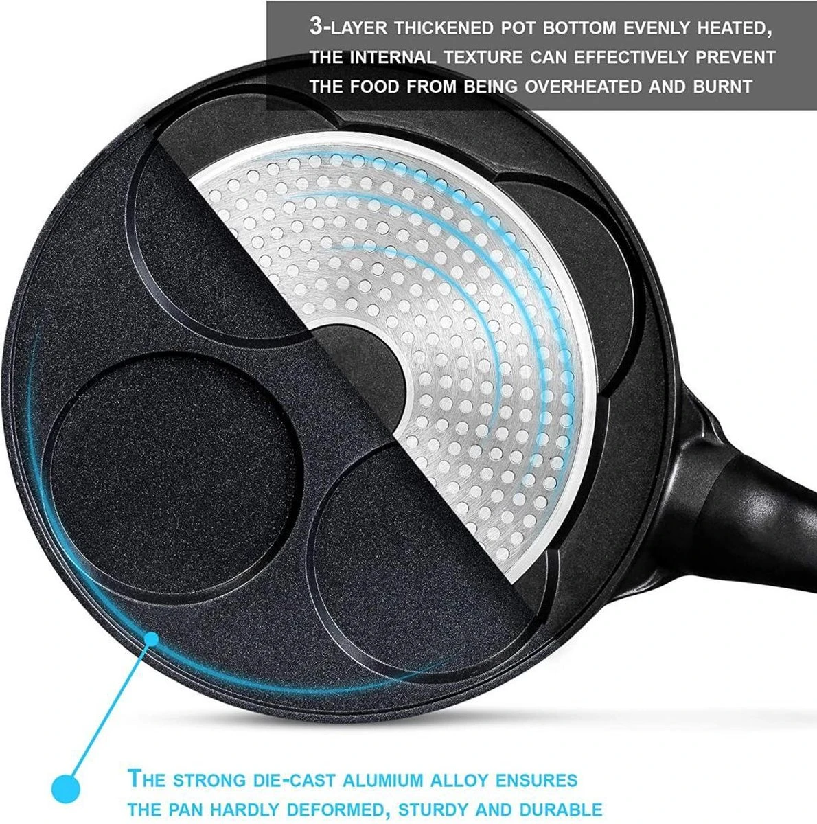 Pancake pannenkoekenpan 4 kop marmeren anti aanbaklaag Pancake Pannenkoekenpan 4 Kop Marmeren Anti Aanbaklaag -Greenpan Winkel 1190x1200 2