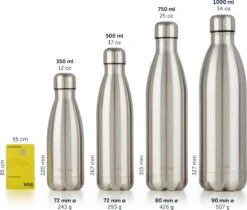 Blumtal Thermosfles - Met Dubbele Wand - Thermosbeker Koffie, Thee En Koele Dranken - Travel Mug - 500ml - Mineral Rood - Rood -Greenpan Winkel 1200x1022 1