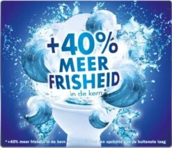 Witte Reus Kracht Actief Toiletblok - Lavendel - WC Blokjes Voordeelverpakking - 20 Stuks -Greenpan Winkel 1200x1029 2