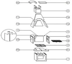 Integard Tuinhaard Houtskoolbarbecue Beton Nr. 9 -Greenpan Winkel 1200x1071
