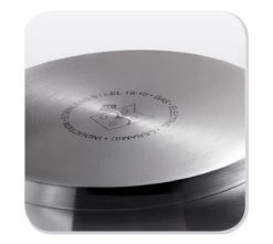 BK Excellent Pannenset - 5-delig - RVS - Inductie -Greenpan Winkel 1200x1076 2