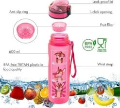 Flyweight Lyseren Drinkfles Voor Kinderen - Waterfles 600 Ml - Zonder BPA - Onbreekbaar - Fruitfilter - Afwasmachinebestendig 6 Flyweight Lyseren Drinkfles Voor Kinderen - Waterfles 600 Ml - Zonder BPA - Onbreekbaar - Fruitfilter - Afwasmachinebestendig -Greenpan Winkel 1200x1085