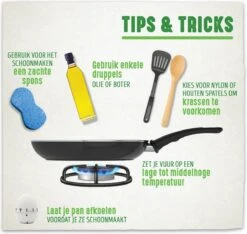 GreenChef Vintage Wokpan 28cm/3.7L - Zwart - Inductie - PFAS-vrij -Greenpan Winkel 1200x1135