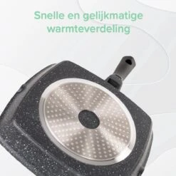 Coninx Grillpan 28CM - Steakpan - Afneembare Handgreep - PFAS-vrij - Grijs -Greenpan Winkel 1200x1199 9
