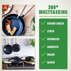 GreenChef Vintage Wokpan 28cm/3.7L - Zwart - Inductie - PFAS-vrij -Greenpan Winkel 1200x1200 12