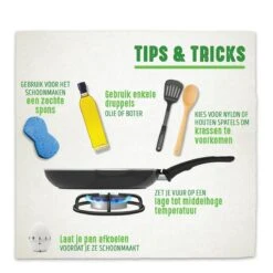 GreenChef Soft Grip Pannenset - 10-Delig - Keramisch - Inductie -Greenpan Winkel 1200x1200 150