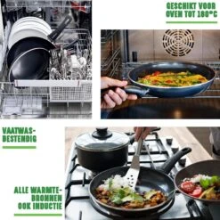 GreenChef Soft Grip Pannenset - 10-Delig - Keramisch - Inductie -Greenpan Winkel 1200x1200 151