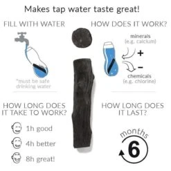 Black + Blum Binchotan Active Charcoal For Eau Good Water Bottles 4-pack -Greenpan Winkel 1200x1200 206