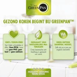 GreenPan Memphis Hapjespan 28cm - Zwart - Inductie - PFAS-vrij -Greenpan Winkel 1200x1200 405