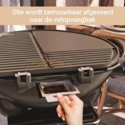 SUNTEC Elektrische BBQ 9493 - Geschikt Voor Buiten Als Tafelbarbecue Of Staande Barbecue - Barbecue Voor Balkon, Terras, Tuin En Camping - Elektrisch Barbecueën Met Max. 2400 Watt - Mobiel Onderstel -Greenpan Winkel 1200x1200 449