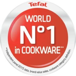 Tefal Cook Right Pannenkoekenpan - Ø 25 Cm ( Niet Voor Inductie) -Greenpan Winkel 1200x1200 522