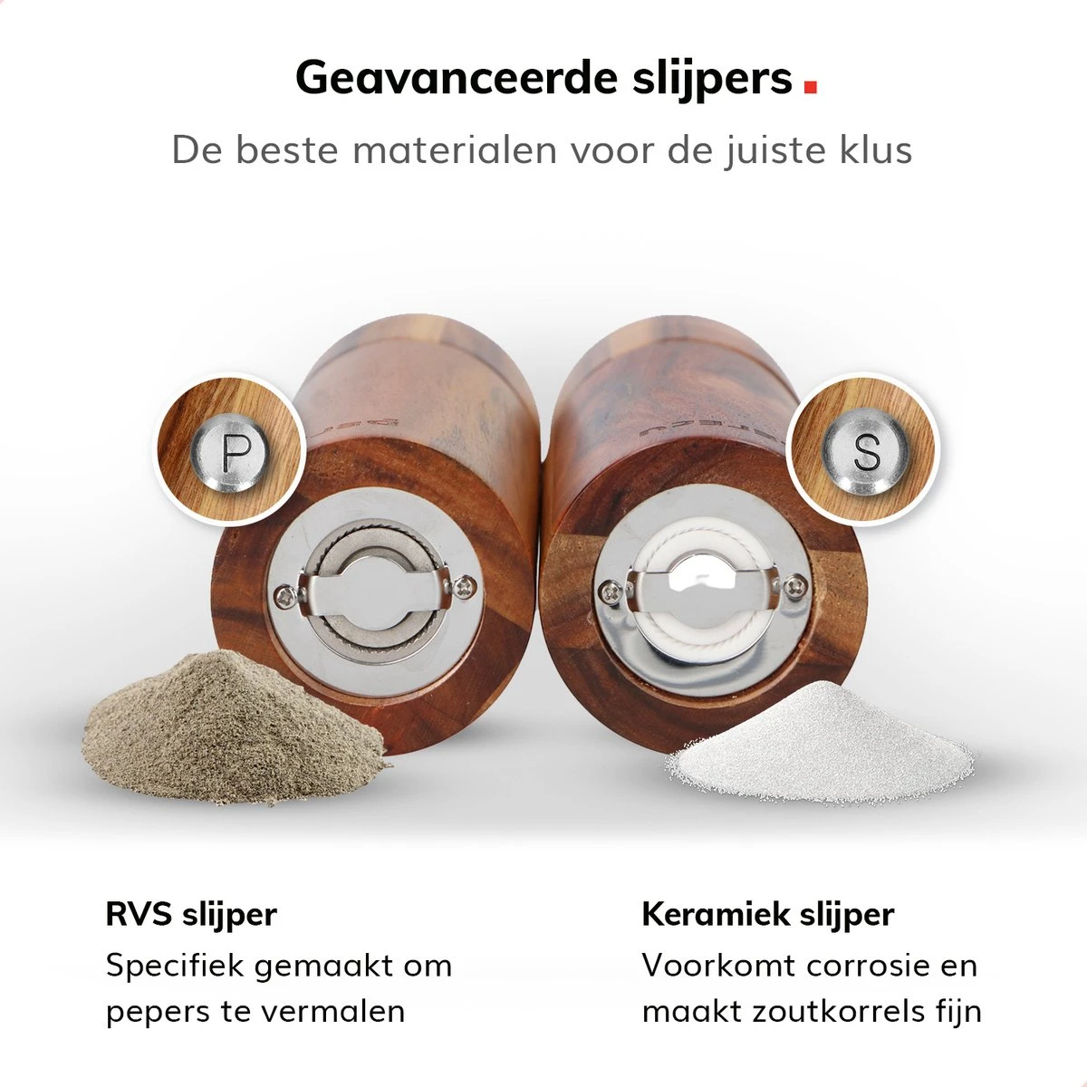 Deleca Luxe Peper en Zoutmolen Set - Zout / Pepermolen - Handmatig - Met Navul Lepel & Geschenkdoos - Acacia Hout - Rond Deleca Luxe Peper En Zoutmolen Set - Zout / Pepermolen - Handmatig - Met Navul Lepel & Geschenkdoos - Acacia Hout - Rond -Greenpan Winkel 1200x1200 633