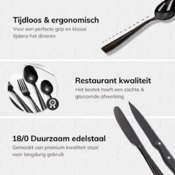 Deleca 6 Persoons Bestekset (36-delig) - Lepels, Messen, Vorken & Steakmessen - Vaatwasserbestendig - Zwart / RVS -Greenpan Winkel 1200x1200 673