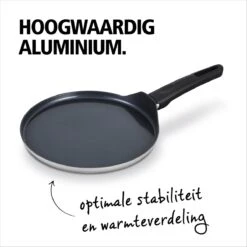 BRABANTIA INDU+ Pannenkoekenpan - Keramische Antiaanbaklaag - Ø 24 Cm - Inductie - Pfas Vrij -Greenpan Winkel 1200x1200 81