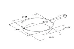 GreenPan Memphis Keramische Koekenpan - Ø 24 Cm - PFAS-vrij -Greenpan Winkel 1200x800 95