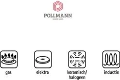 Demeyere Proline Koekenpan - Ø 28 Cm - RVS -Greenpan Winkel 1200x802 4