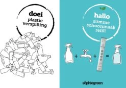 SophieGreen Eco-Refill Pakket; Allesreiniger Blue Rebel En Orange Patchouli, +Keukenreiniger + Badkamerreiniger (4x2 Navulling= 8 X750ml) -Greenpan Winkel 1200x843