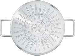 Tefal Nordica Pannenset 4 Delig - Steelpan Ø16 Cm & Kookpan Ø 18 + Ø 20 + Ø 24 Cm -Greenpan Winkel 1200x902