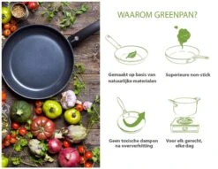 GreenPan Cambridge Keramische Koekenpan - Ø24 Cm - PFAS-vrij -Greenpan Winkel 1200x926 1
