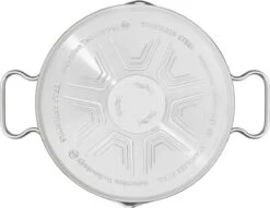 Tefal Duetto Kookpan - Ø 16 Cm -Greenpan Winkel 1200x926 8