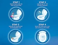 Witte Reus Toiletreiniger - Kracht Actief Gel Oceaan - Voordeelverpakking 10 X 700ml -Greenpan Winkel 1200x939