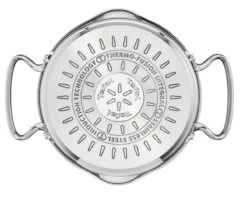 Tefal Duetto + Pannenset - 4 Delig - Kookpannenset 11 Tefal Duetto + Pannenset - 4 Delig - Kookpannenset -Greenpan Winkel 1200x968 1