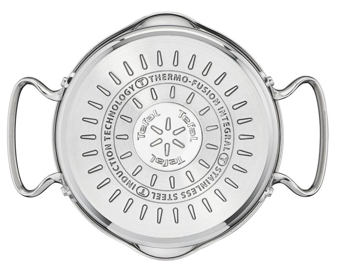 Tefal Duetto + Pannenset - 4 delig - Kookpannenset Tefal Duetto + Pannenset - 4 Delig - Kookpannenset -Greenpan Winkel 1200x968 1