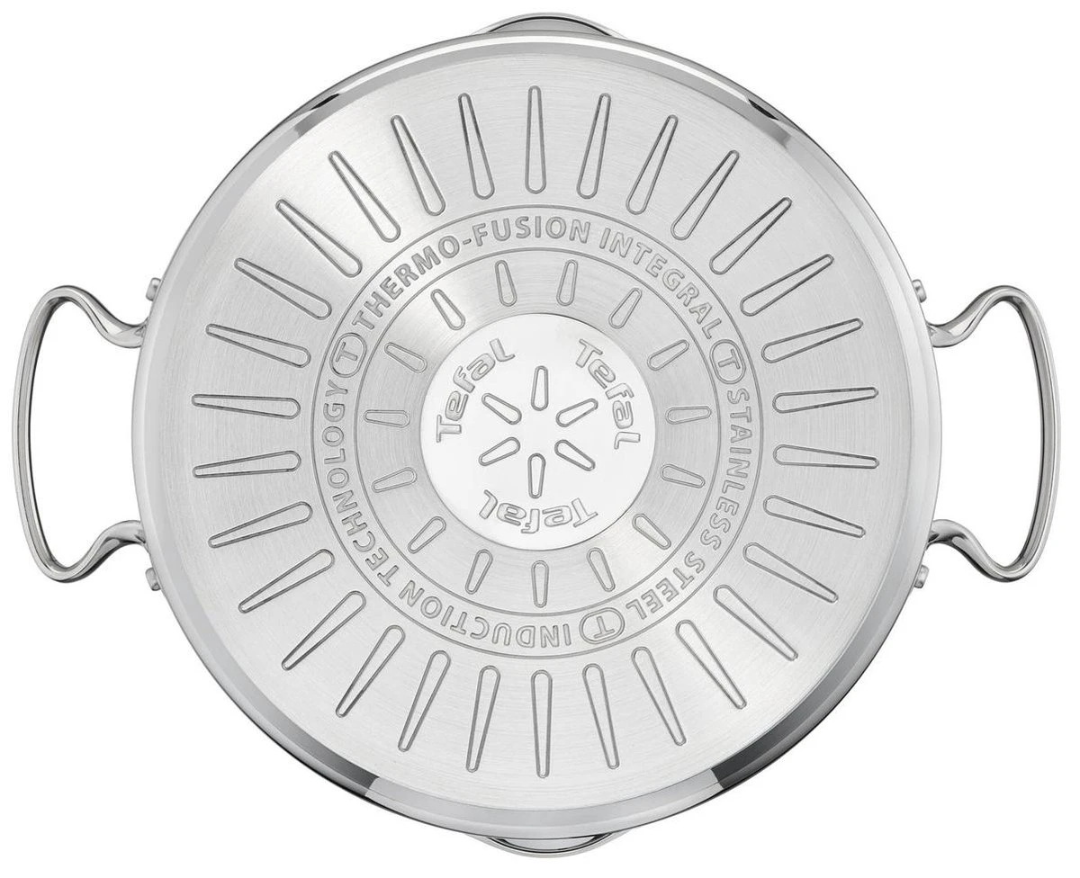 Tefal Duetto + Pannenset - 4 delig - Kookpannenset Tefal Duetto + Pannenset - 4 Delig - Kookpannenset -Greenpan Winkel 1200x976 1