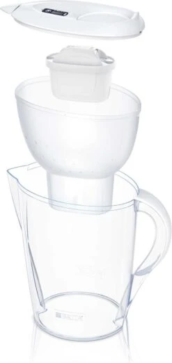 BRITA - Waterfilterkan Marella XL - Wit - 3,5L -Greenpan Winkel 568x1200