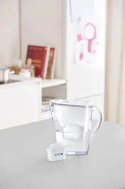BRITA - Waterfilterpatroon MAXTRA+ 4Pack -Greenpan Winkel 799x1200 3