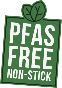 GreenChef Soft Grip Pannenset - 10-Delig - Keramisch - Inductie -Greenpan Winkel 848x1200